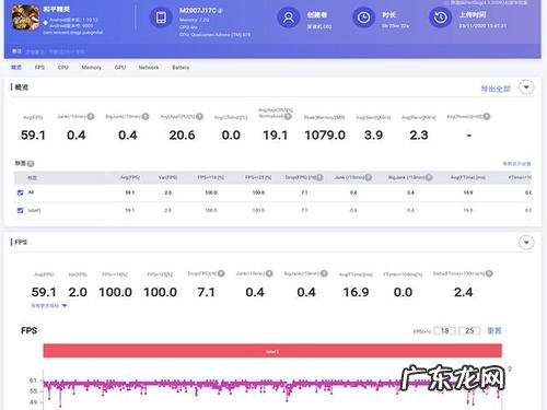 骁龙750g和765g哪个好
