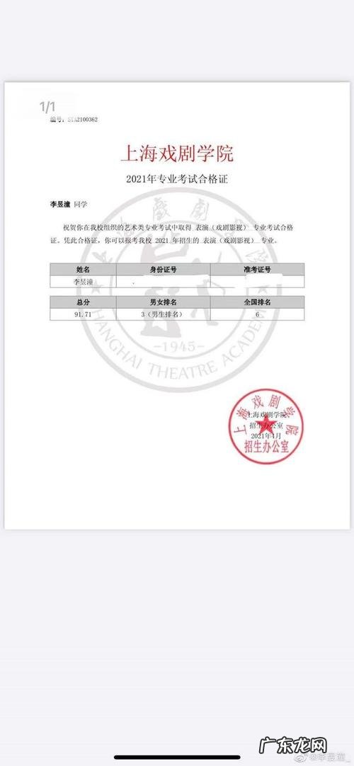 上海戏剧学院表演系