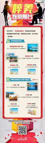 去哪儿网招聘试睡员