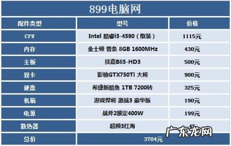 台式电脑组装配置