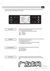咖啡机使用说明