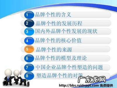 品牌塑造的六个步骤