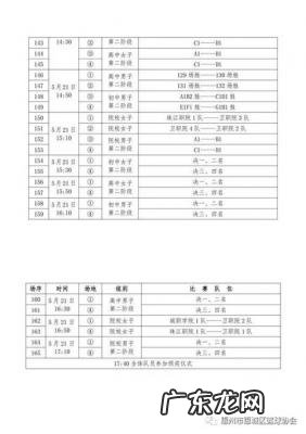 三人篮球赛比赛规则