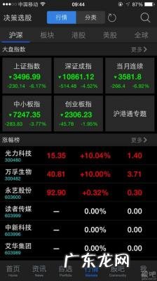 股市今天开盘吗