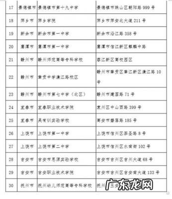 江西省教育考试院网