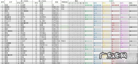 大海贼探险物语
