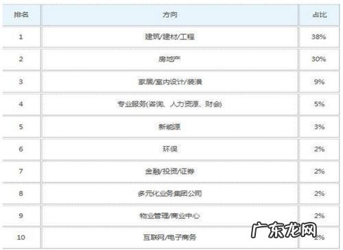 女生数学专业就业方向