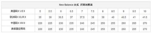 女鞋尺码对照表