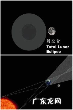月全食图片