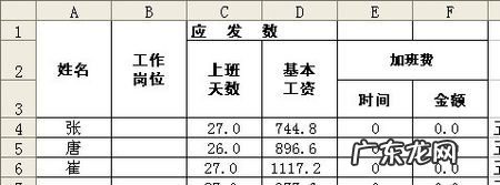 如何制作工资条