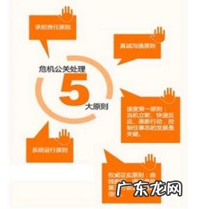 如何处理危机公关