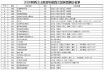 2021年陕西旅游年票 2013陕西旅游年票