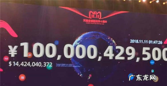 2016年双11成交额