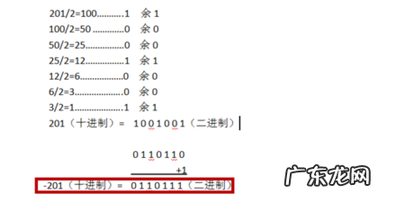子网掩码是什么