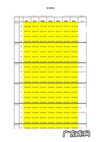 孕周查询计算器