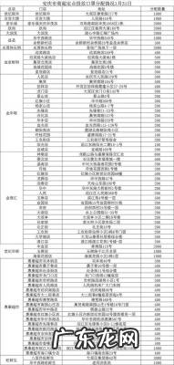 安徽疫情最新数据消息