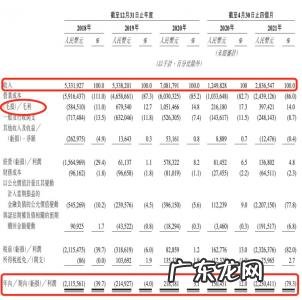 安能物流收费标准