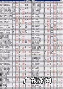 小米维修价格表