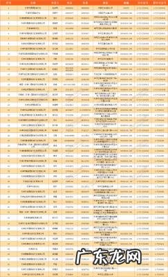 合肥旅行社名录