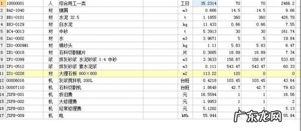 工业总产值计算方法