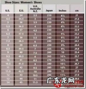 帽子尺码对照表