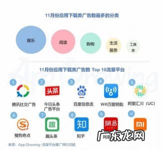 广告推广免费平台