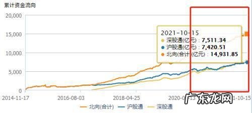 msci指数是什么意思