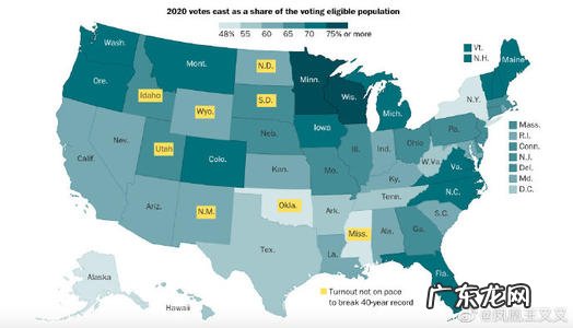 美国大选2020年什么时候出结果