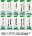宣传标语大全100条 宣传标语