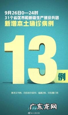 黑龙江新增本土确诊35例