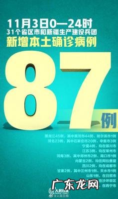 黑龙江新增本土确诊35例