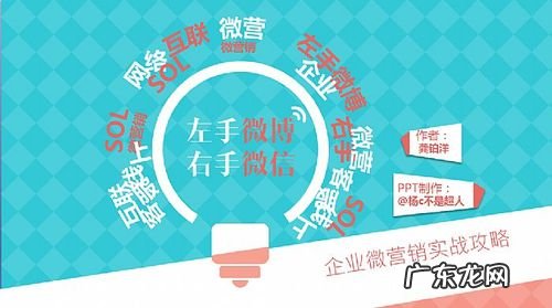 微信营销完全攻略