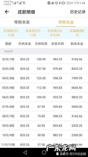 微粒贷利息是多少