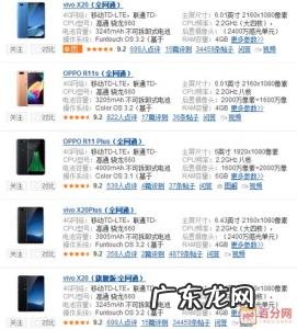 手机像素排行第前十名