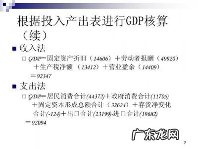 投入产出比计算公式