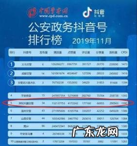 抖音名字大全霸气