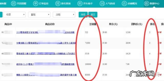 拼多多类目查询