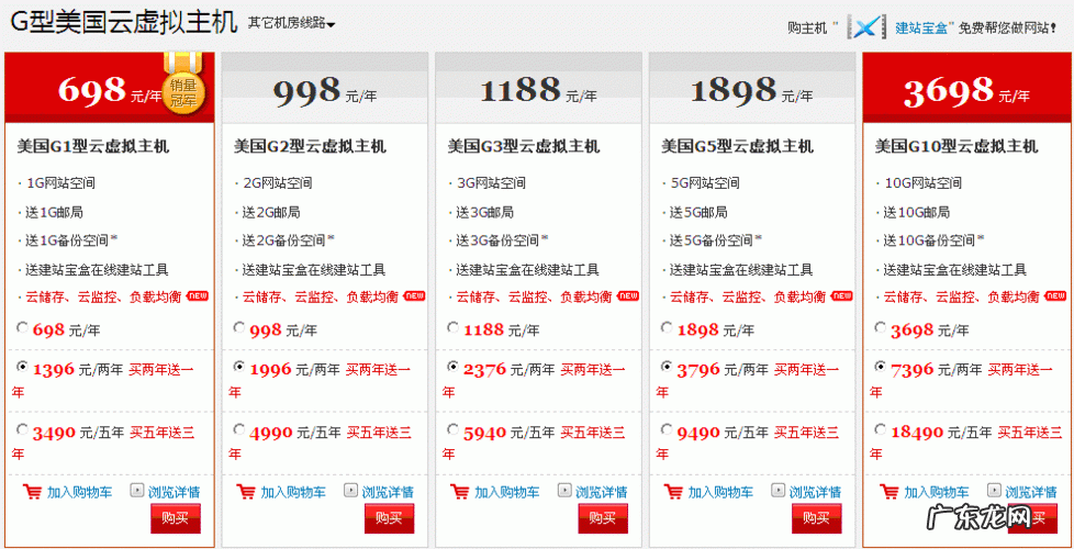 虚拟主机哪个好