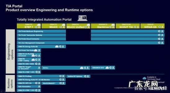 虚拟光驱的作用