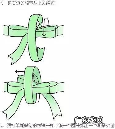 蝴蝶结最简单打法图解