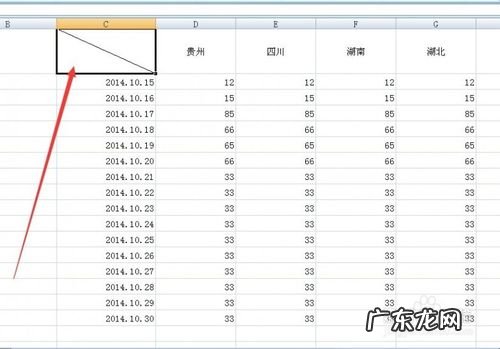 表格怎么加斜线