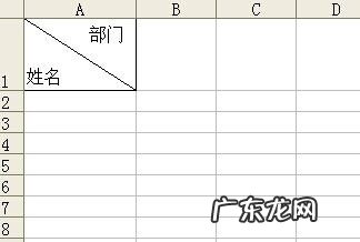 表格斜线怎么做