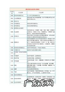 行业分类大全