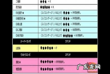 街头霸王出招表