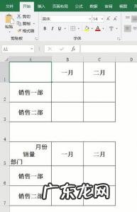 表格画斜线怎么画