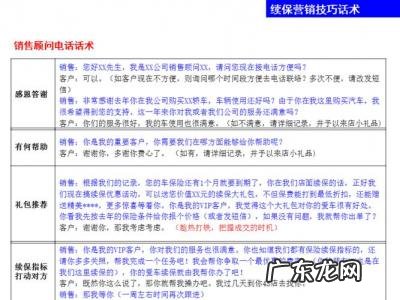 装修销售技巧和话术