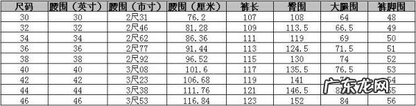 裤子32码是多大