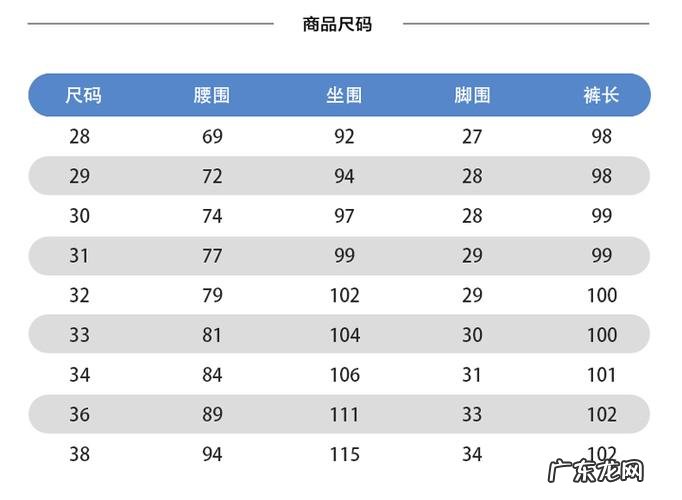 裤子32码是多大腰围