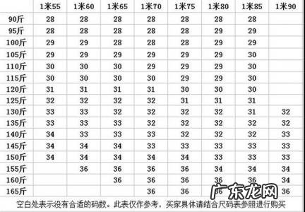 裤子尺码对照表