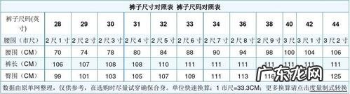 裤子尺码对照表男